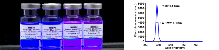 無重金屬ZnSe/ZnS量子點(diǎn)（HMF_ZnSe/ZnS QDs）