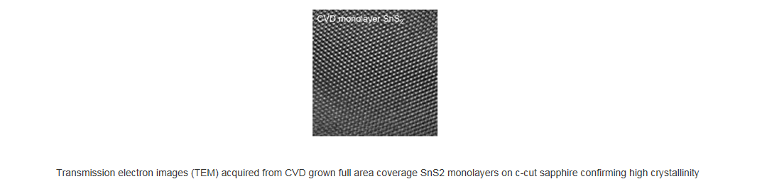 基于藍寶石襯底的全區域覆蓋的單層二硫化錫-Full Area Coverage Monolayer SnS2 on c-cut Sapphire