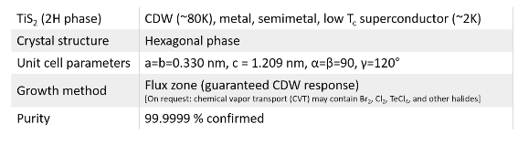 TaS2 (2H-phase) 2H-二硫化鉭晶體